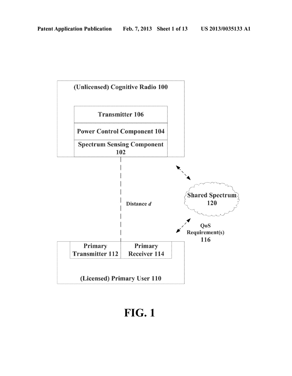 POWER CONTROL IN COGNITIVE RADIO SYSTEMS BASED ON  SPECTRUM SENSING SIDE     INFORMATION - diagram, schematic, and image 02