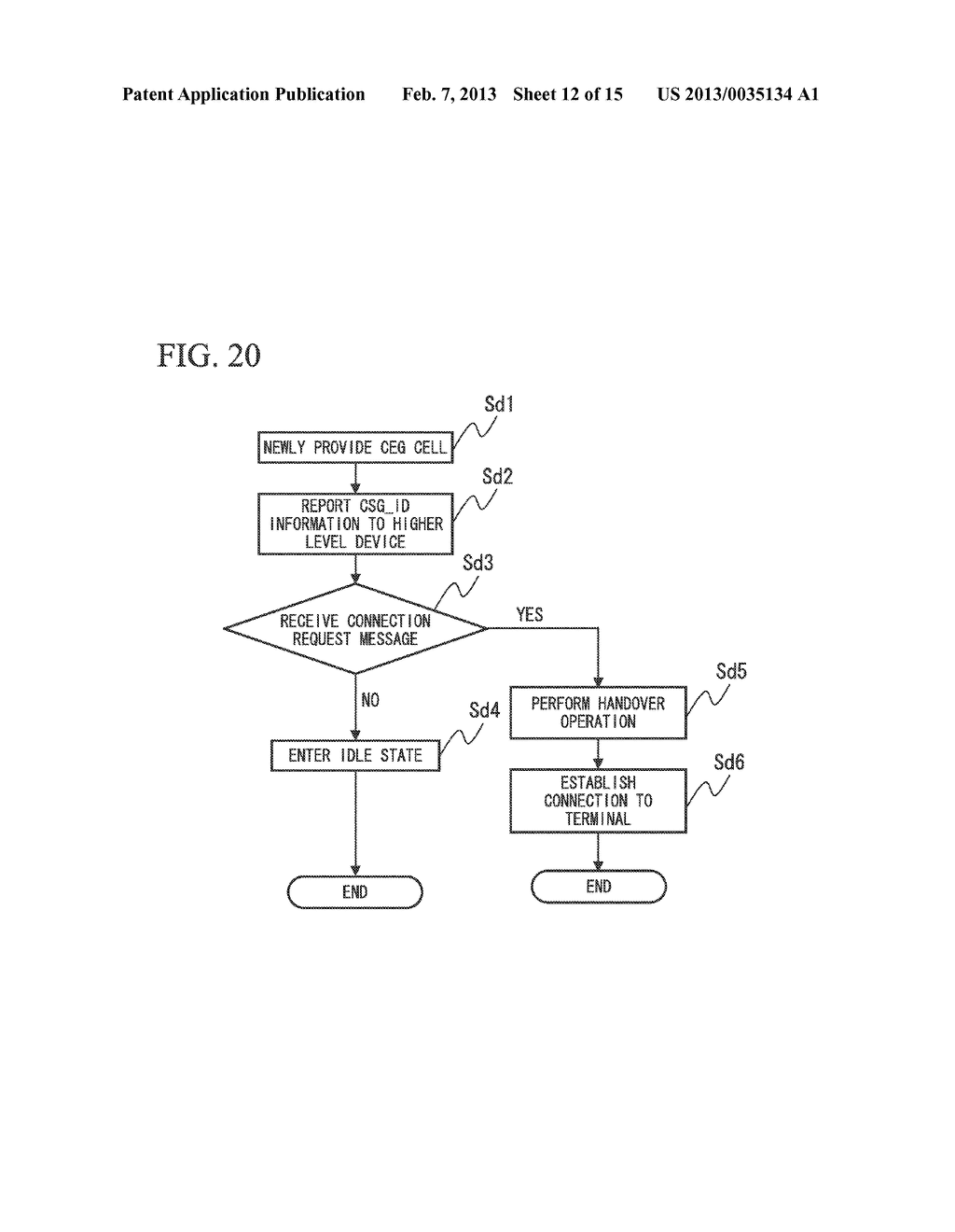 MOBILE COMMUNICATION SYSTEM, BASE STATION DEVICE, AND MOBILE COMMUNICATION     TERMINAL - diagram, schematic, and image 13