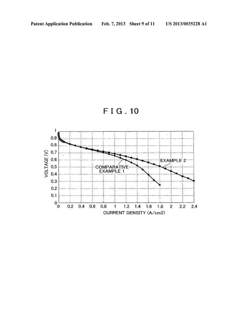 CATALYST PRODUCTION METHOD AND CATALYST PRODUCTION APPARATUS, AND METHOD     FOR CONTROLLING CHARACTERISTICS OF REACTION LAYER FOR FUEL CELL USING THE     CATALYST - diagram, schematic, and image 10