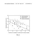 ANNUAL BROME CONTROL USING A NATIVE FUNGAL SEED PATHOGEN diagram and image