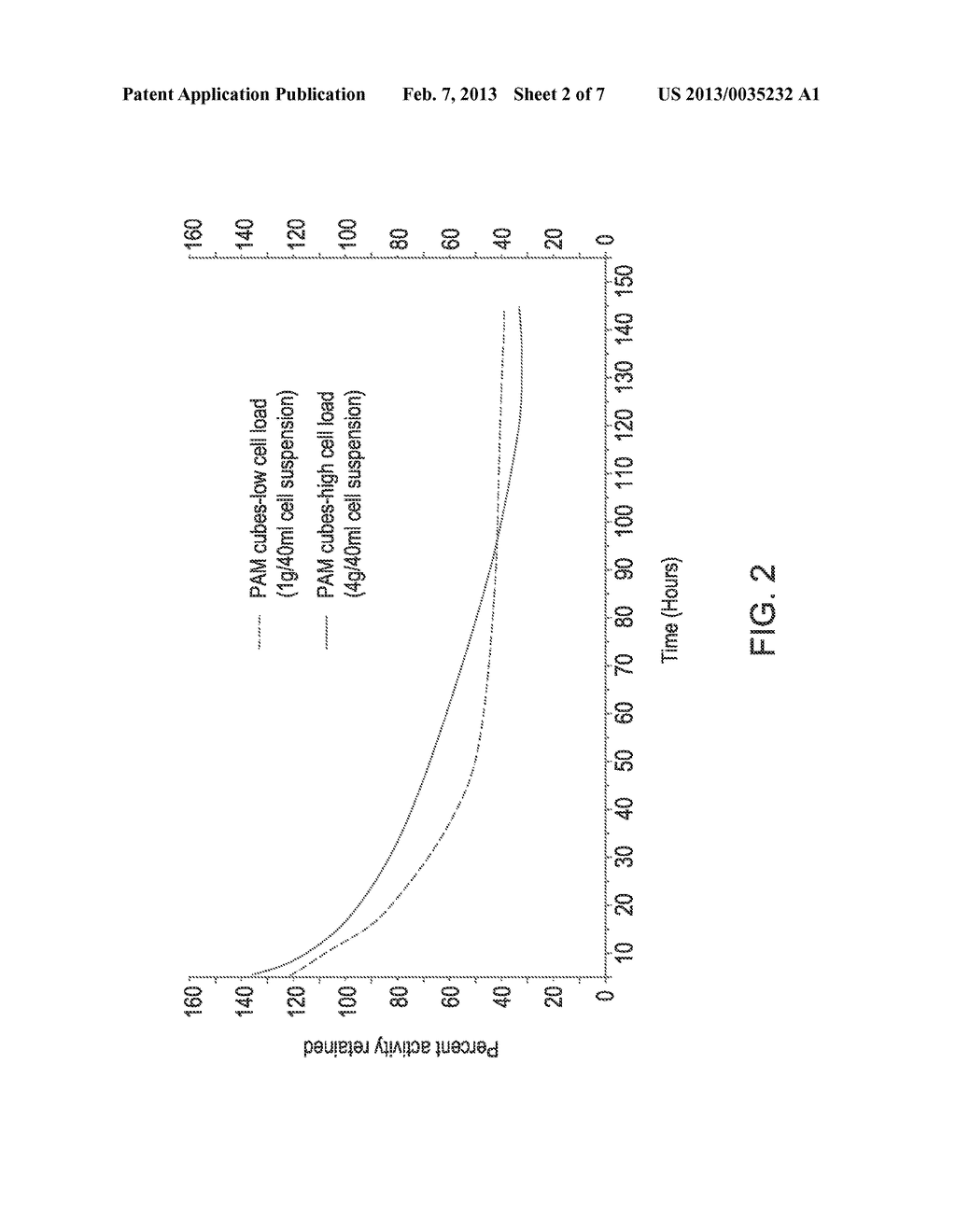 INDUCTION AND STABILIZATION OF ENZYMATIC ACTIVITY IN MICROORGANISMS - diagram, schematic, and image 03