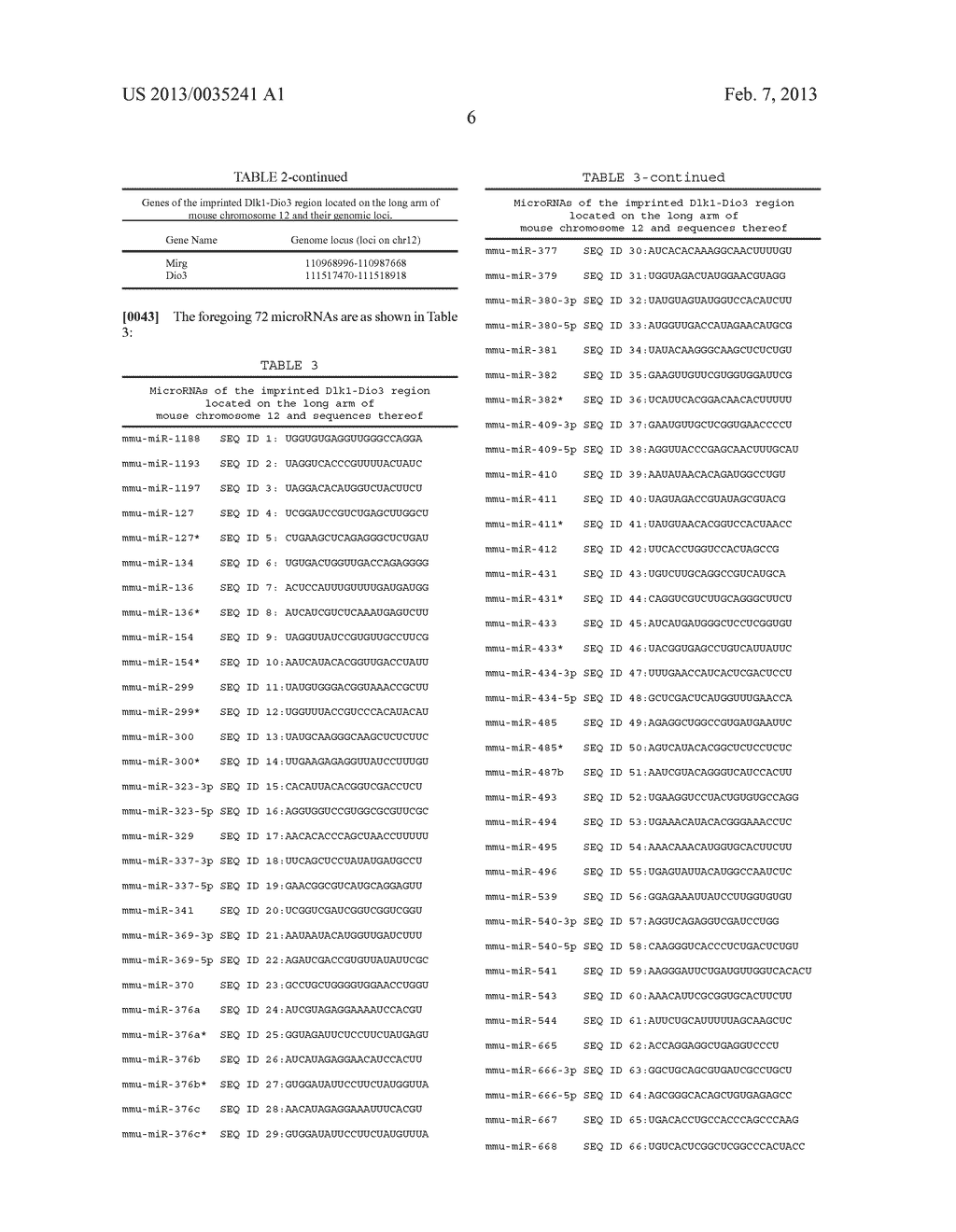 KEY GENES, MICRORNAS, OTHER NON-CODING RNAS AND COMBINATION THEREOF FOR     IDENTIFYING AND REGULATING THE PLURIPOTENT STATUS OF CELLS - diagram, schematic, and image 16