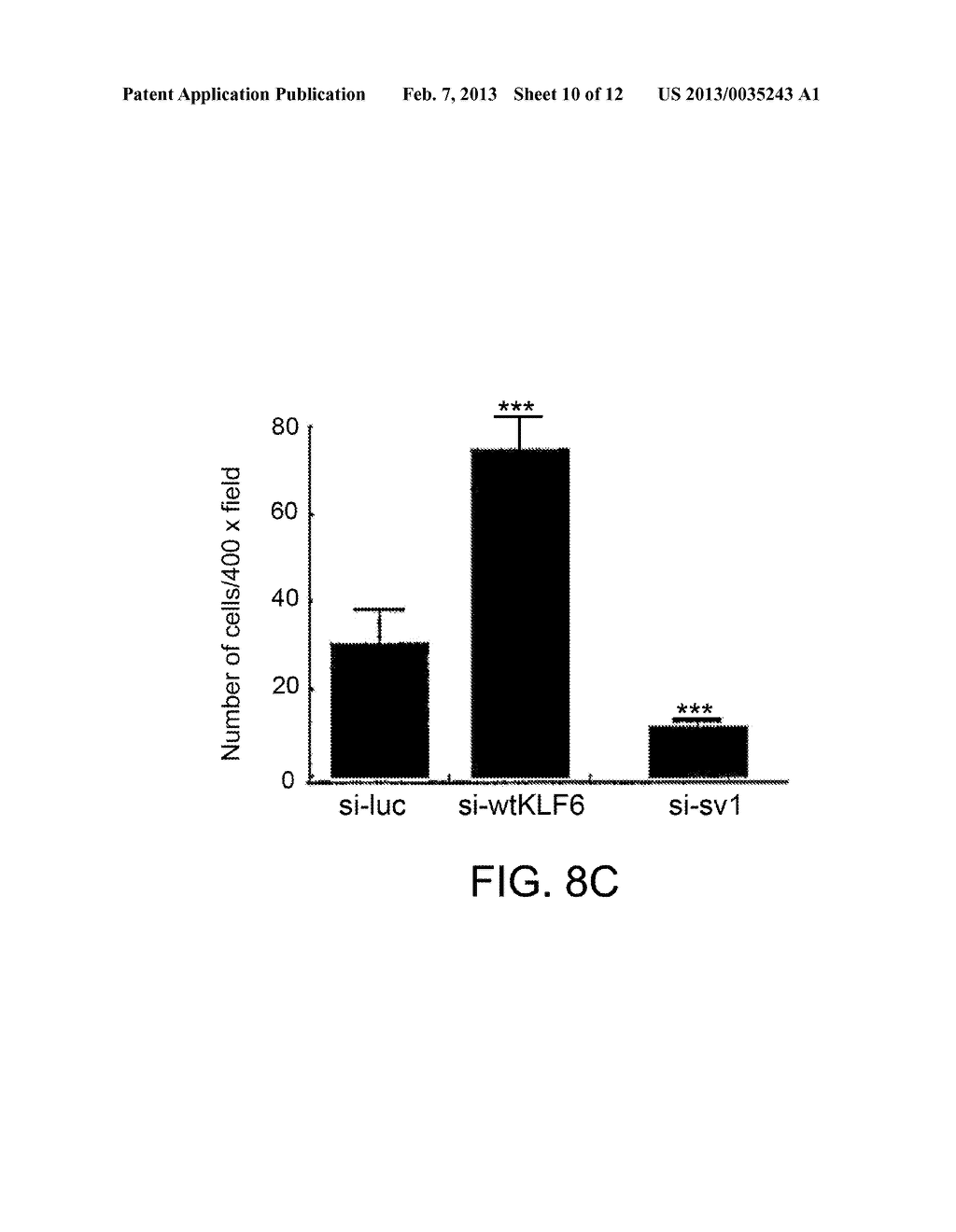 KLF6 ALTERNATIVE SPLICE FORMS AND A GERMLINE KLF6 DNA POLYMORPHISM     ASSOCIATED WITH INCREASED CANCER RISK - diagram, schematic, and image 11