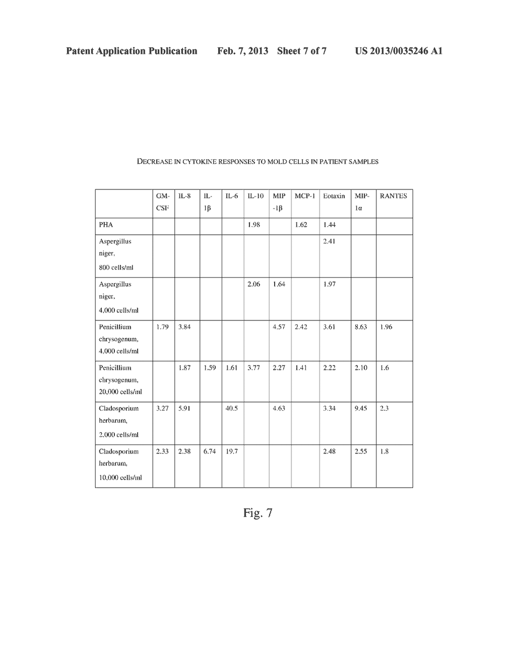 Method and Apparatus for Determining a Mammal's Exposure to Chemical or     Biological Agents - diagram, schematic, and image 08