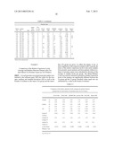 NON-INVASIVE METHOD FOR DIAGNOSIS OF PROSTATE CANCER diagram and image