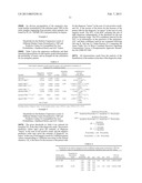 NON-INVASIVE METHOD FOR DIAGNOSIS OF PROSTATE CANCER diagram and image