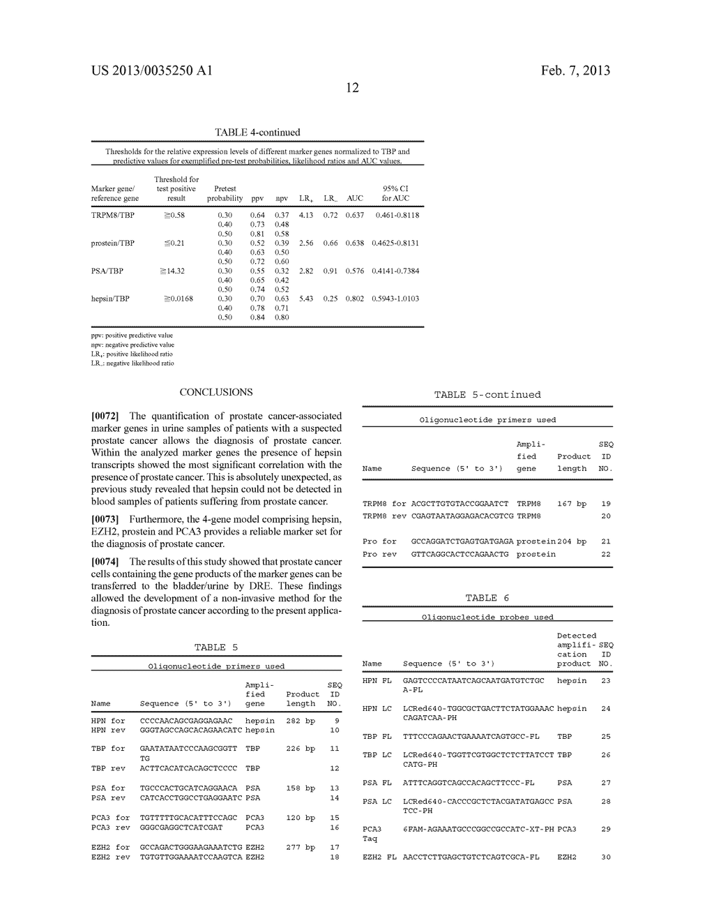 NON-INVASIVE METHOD FOR DIAGNOSIS OF PROSTATE CANCER - diagram, schematic, and image 15