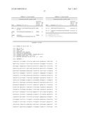 NON-INVASIVE METHOD FOR DIAGNOSIS OF PROSTATE CANCER diagram and image