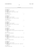 NON-INVASIVE METHOD FOR DIAGNOSIS OF PROSTATE CANCER diagram and image