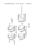 METHODS FOR DIAGNOSIS, PROGNOSIS AND METHODS OF TREATMENT diagram and image