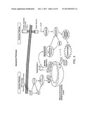 METHODS FOR DIAGNOSIS, PROGNOSIS AND METHODS OF TREATMENT diagram and image