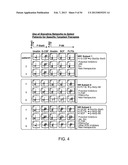 METHODS FOR DIAGNOSIS, PROGNOSIS AND METHODS OF TREATMENT diagram and image