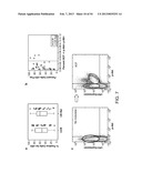 METHODS FOR DIAGNOSIS, PROGNOSIS AND METHODS OF TREATMENT diagram and image