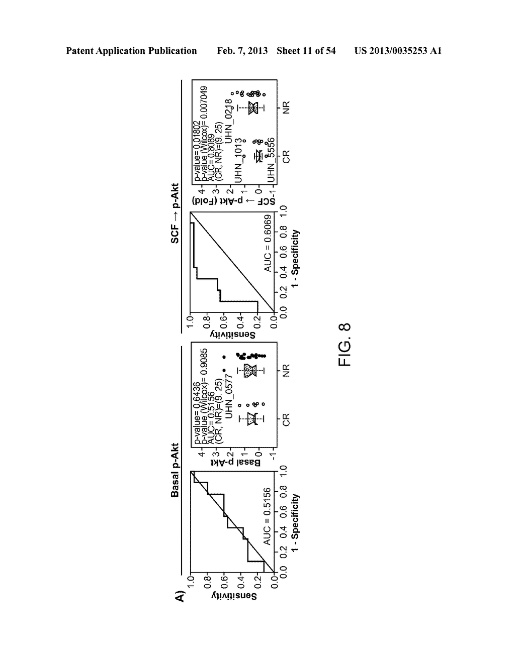 METHODS FOR DIAGNOSIS, PROGNOSIS AND METHODS OF TREATMENT - diagram, schematic, and image 12