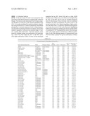 METHODS FOR DIAGNOSIS, PROGNOSIS AND METHODS OF TREATMENT diagram and image