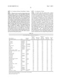 METHODS FOR DIAGNOSIS, PROGNOSIS AND METHODS OF TREATMENT diagram and image