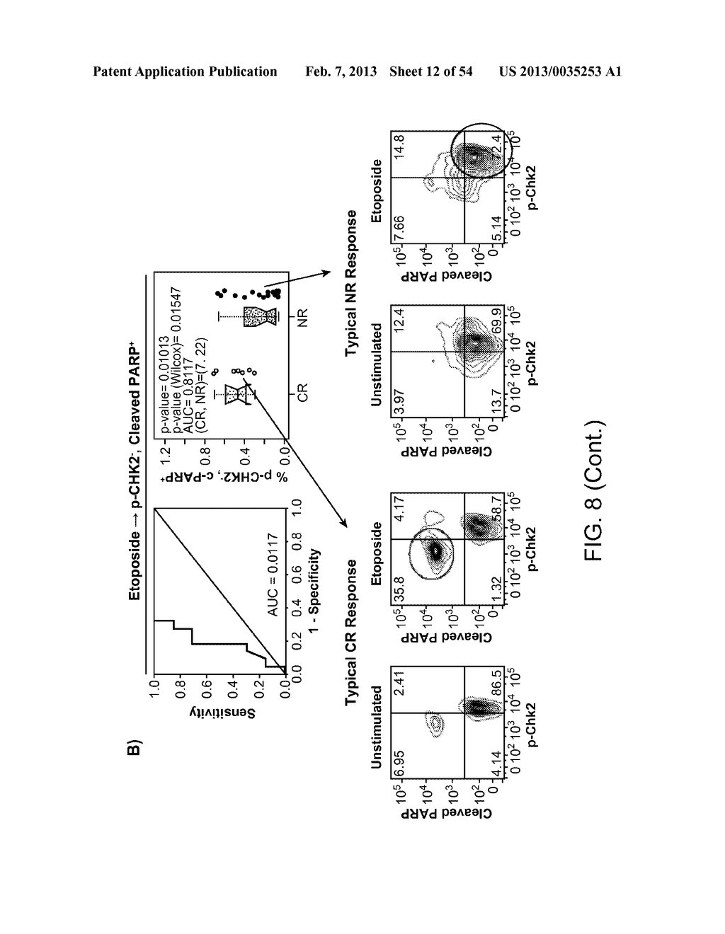 METHODS FOR DIAGNOSIS, PROGNOSIS AND METHODS OF TREATMENT - diagram, schematic, and image 13