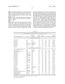 METHODS FOR DIAGNOSIS, PROGNOSIS AND METHODS OF TREATMENT diagram and image