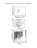 METHODS FOR DIAGNOSIS, PROGNOSIS AND METHODS OF TREATMENT diagram and image