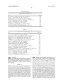 METHODS FOR DIAGNOSIS, PROGNOSIS AND METHODS OF TREATMENT diagram and image