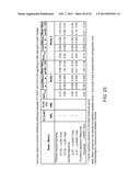 METHODS FOR DIAGNOSIS, PROGNOSIS AND METHODS OF TREATMENT diagram and image