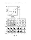 METHODS FOR DIAGNOSIS, PROGNOSIS AND METHODS OF TREATMENT diagram and image