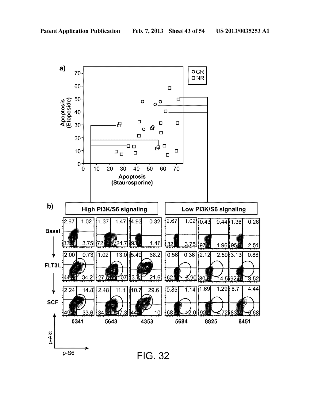 METHODS FOR DIAGNOSIS, PROGNOSIS AND METHODS OF TREATMENT - diagram, schematic, and image 44