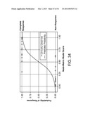 METHODS FOR DIAGNOSIS, PROGNOSIS AND METHODS OF TREATMENT diagram and image