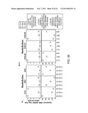 METHODS FOR DIAGNOSIS, PROGNOSIS AND METHODS OF TREATMENT diagram and image