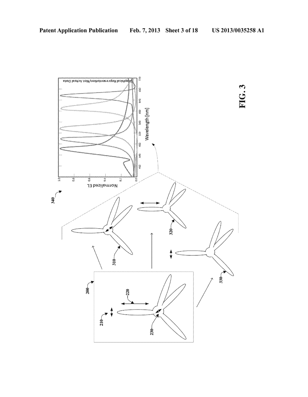 LUMINESCENT TETRAPODS DOTS AND VARIOUS APPLICATIONS - diagram, schematic, and image 04