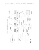 LUMINESCENT TETRAPODS DOTS AND VARIOUS APPLICATIONS diagram and image