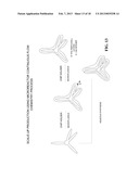 LUMINESCENT TETRAPODS DOTS AND VARIOUS APPLICATIONS diagram and image