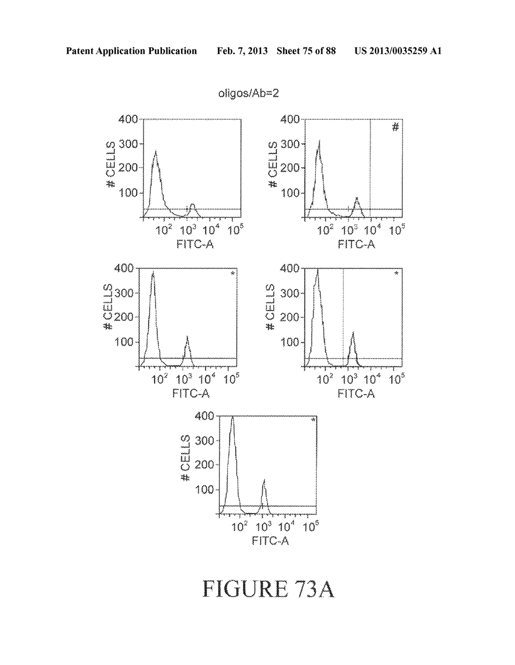 Methods and/or Systems Producing and Providing Sets of Oligonucleotide     Conjugates for Assays and Detections - diagram, schematic, and image 76