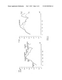 GENES INVOLVED IN INFLAMMATORY BOWEL DISEASES AND USE THEREOF diagram and image