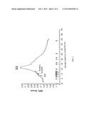 GENES INVOLVED IN INFLAMMATORY BOWEL DISEASES AND USE THEREOF diagram and image