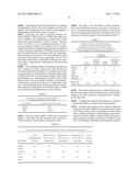 GENES INVOLVED IN INFLAMMATORY BOWEL DISEASES AND USE THEREOF diagram and image