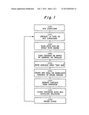 COMPOSITIONS FOR AND METHODS OF LUBRICATING CARCASS CONVEYOR diagram and image