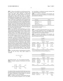 COMPOSITIONS FOR AND METHODS OF LUBRICATING CARCASS CONVEYOR diagram and image