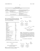 NOVEL NITRILE AND AMIDOXIME COMPOUNDS AND METHODS OF PREPARATION FOR     SEMICONDUCTOR PROCESSING diagram and image