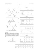 NOVEL NITRILE AND AMIDOXIME COMPOUNDS AND METHODS OF PREPARATION FOR     SEMICONDUCTOR PROCESSING diagram and image