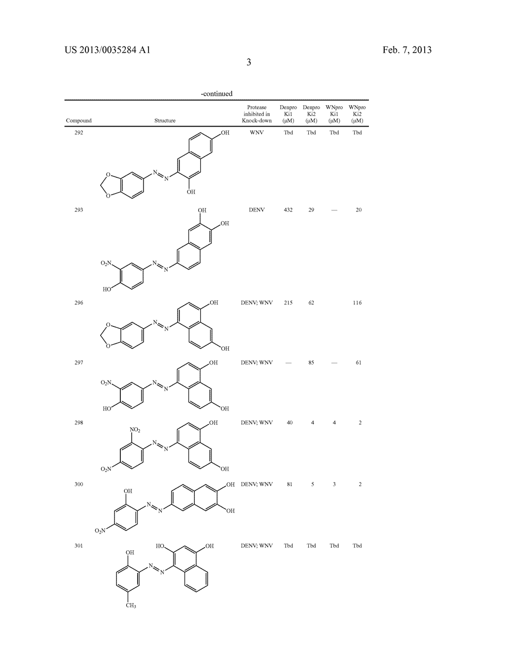 SMALL-MOLECULE INHIBITORS OF DENGUE AND WEST NILE VIRUS PROTEASES - diagram, schematic, and image 10