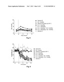 NOVEL GLUCAGON ANALOGUES diagram and image