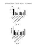 NOVEL GLUCAGON ANALOGUES diagram and image