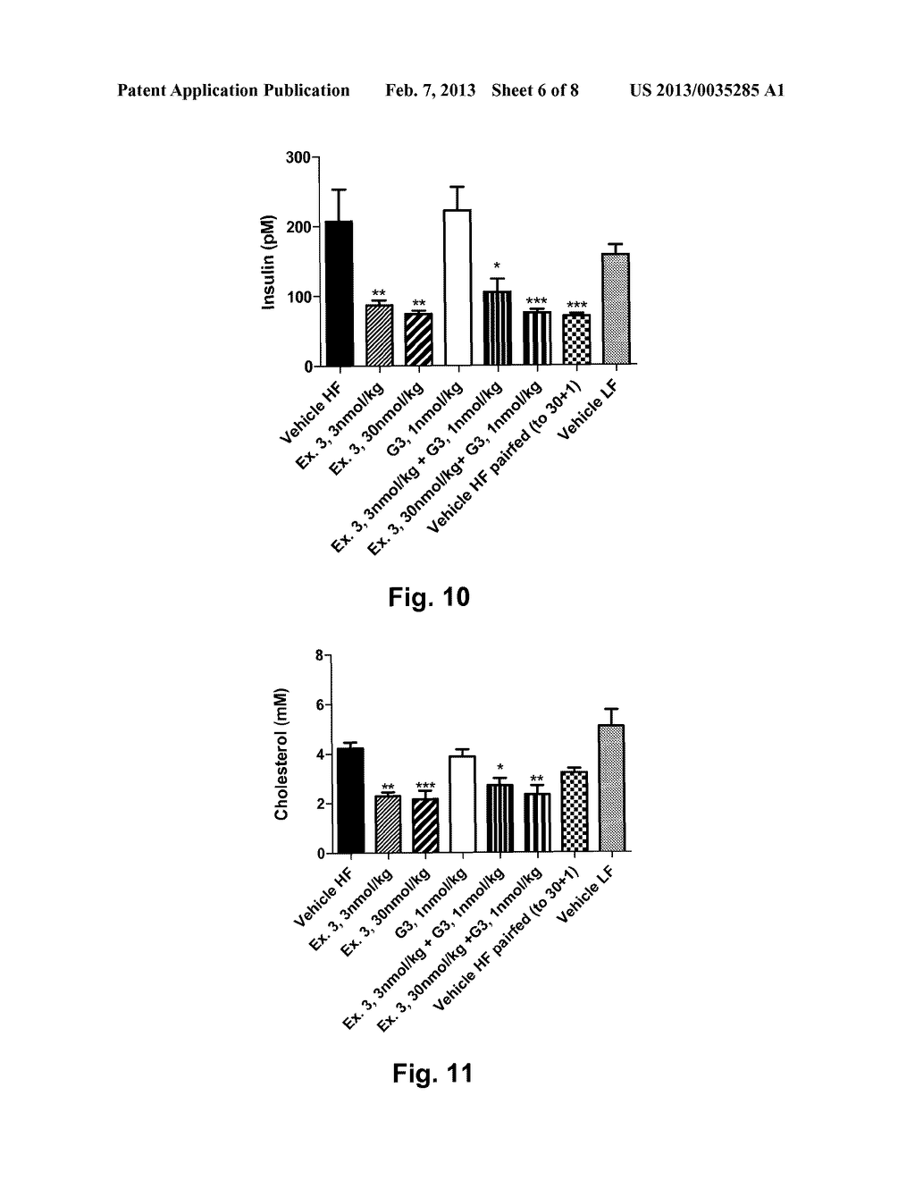 NOVEL GLUCAGON ANALOGUES - diagram, schematic, and image 07