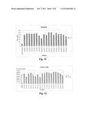 NOVEL GLUCAGON ANALOGUES diagram and image