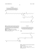 NOVEL GLUCAGON ANALOGUES diagram and image