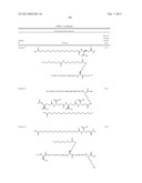 NOVEL GLUCAGON ANALOGUES diagram and image