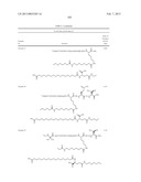 NOVEL GLUCAGON ANALOGUES diagram and image