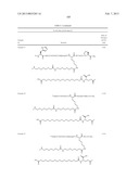 NOVEL GLUCAGON ANALOGUES diagram and image