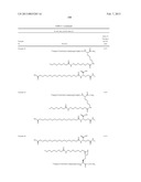 NOVEL GLUCAGON ANALOGUES diagram and image